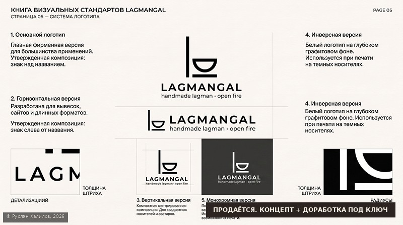 Система логотипа LAGMANGAL — версии и модули